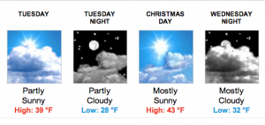 christmasweather